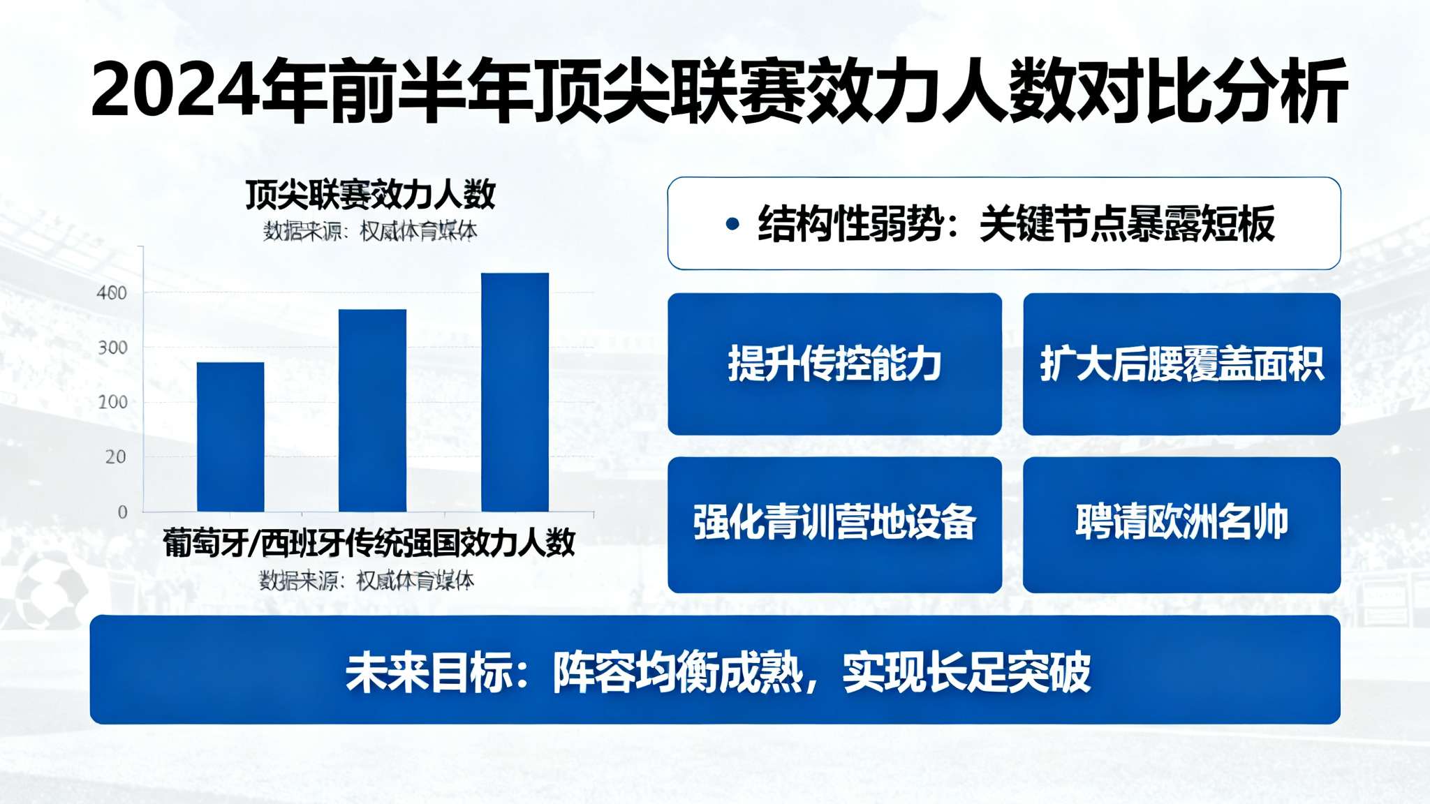 美加墨世界杯介绍