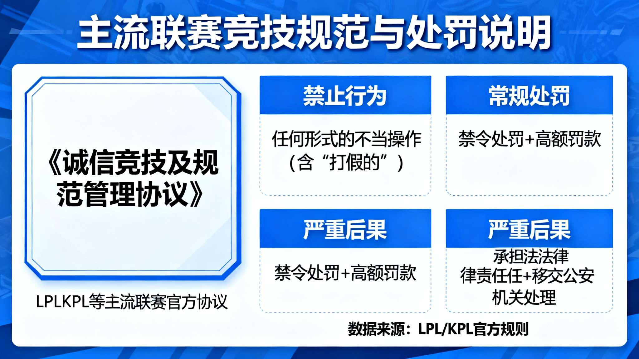 JR热议]Mark：假赛死XX，不是都签协议了吗，假赛移送公安机关并且赔偿50W